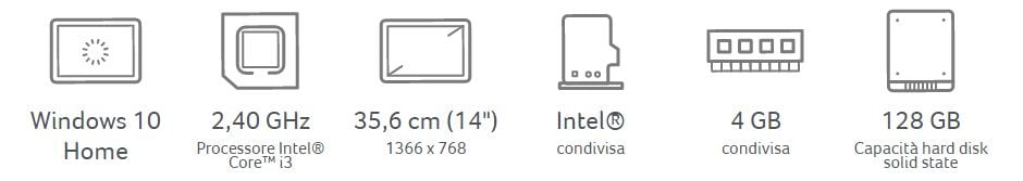 it-retailers-tabs-enhanced-content-features
